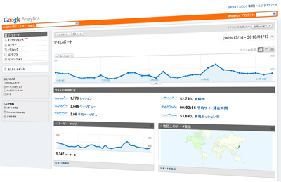 GoogleAnalytics�ł̂���ȊԈႢ
