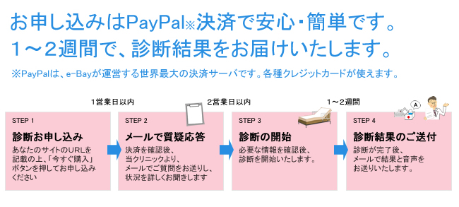 オーダー